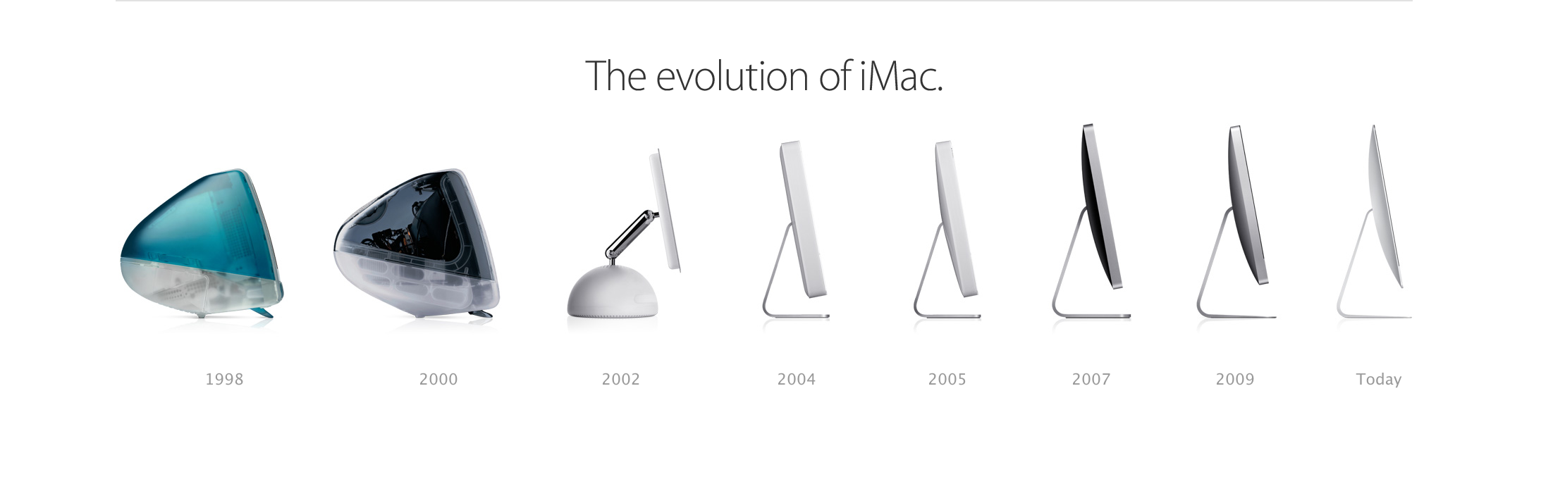 Design Iterations in the form factor for the iMac